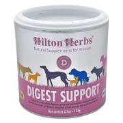 Digest Support aide la digestion des chiens (promo)