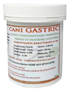 Cani Gastric aide la digestion des chats